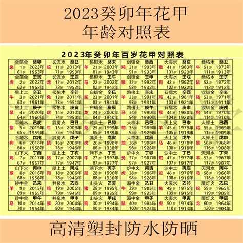 2024属相|2024年属啥年 2024年属啥生肖